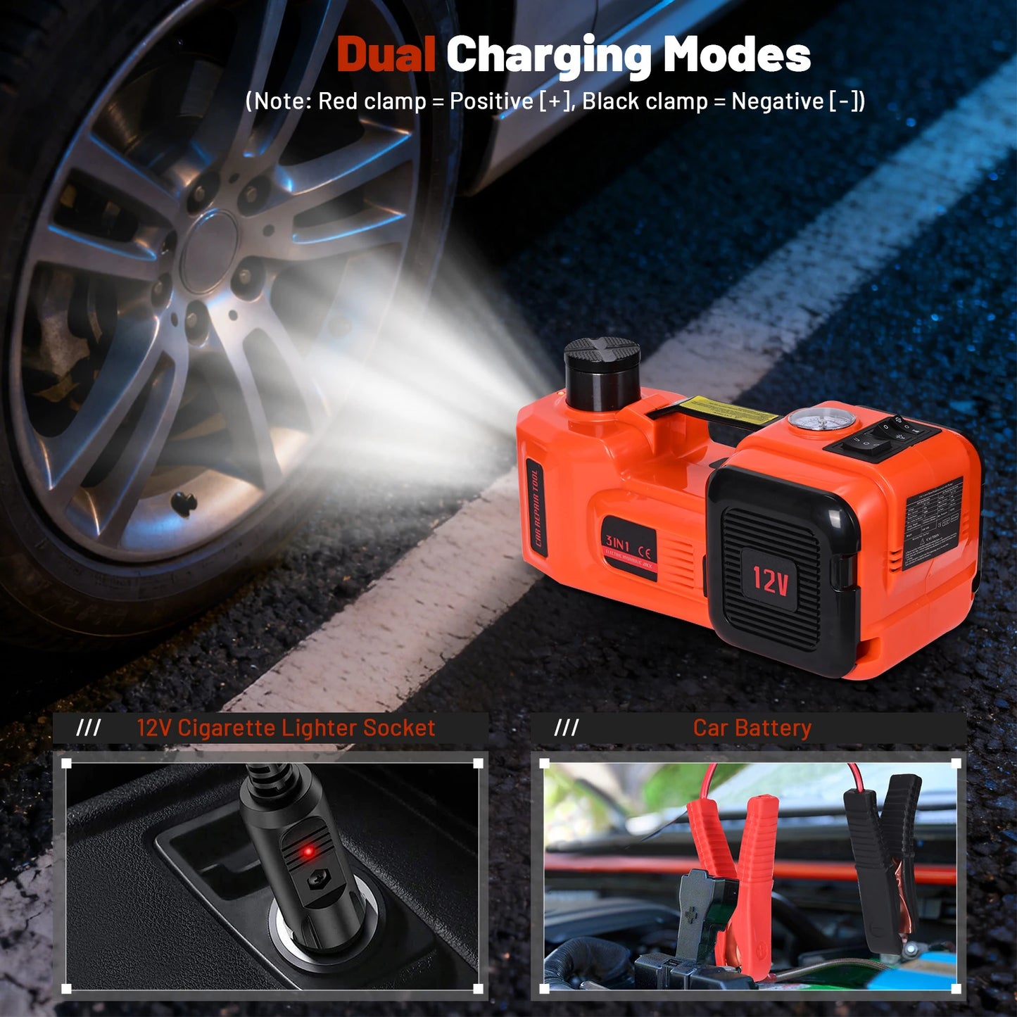 Flat tire? Fix it in minutes with this 3-in-1 electric car jack 🔧⚡