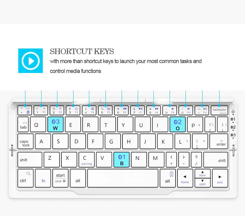 Ultra-Mini Folding Bluetooth Keyboard | 3-Device Wireless Pocket Keyboard